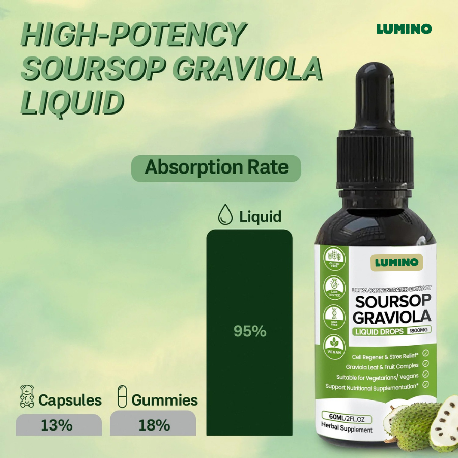 Lumino Pure Soursop Extract