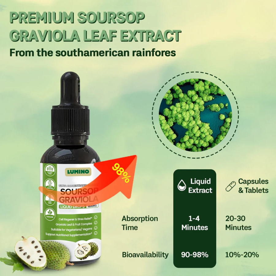 Lumino Pure Soursop Extract