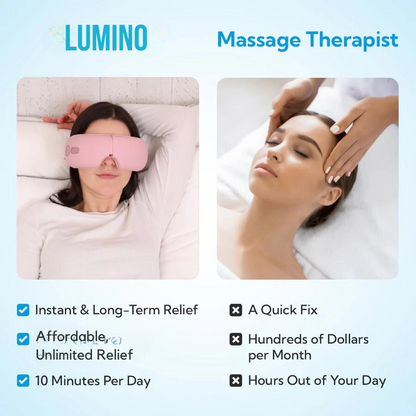 LUMINO - Intelligent Eye Massager