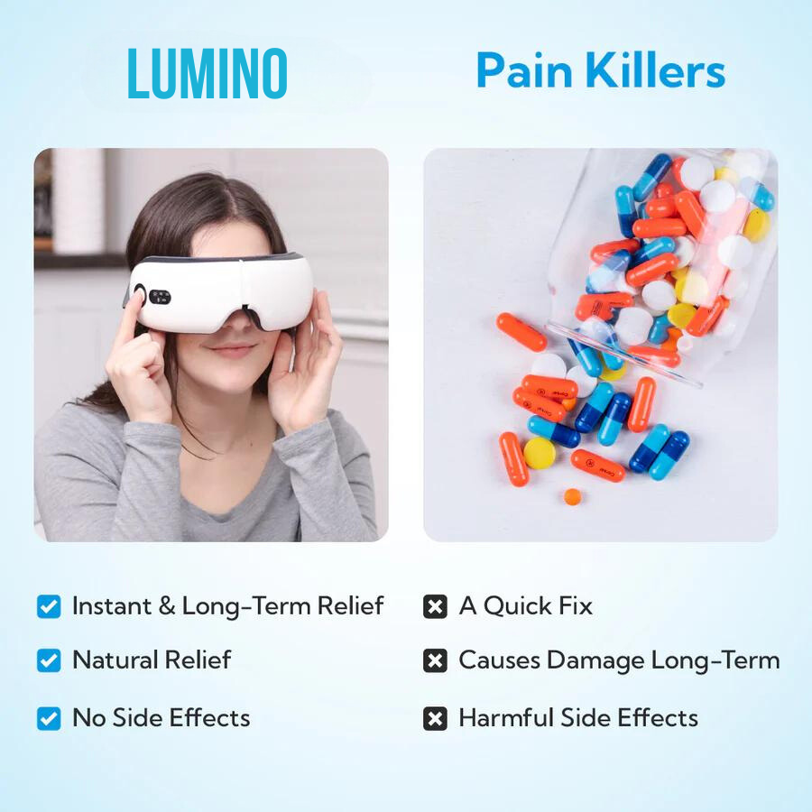 LUMINO - Intelligent Eye Massager